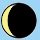 moon phase