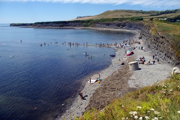 Kimmeridge Bay